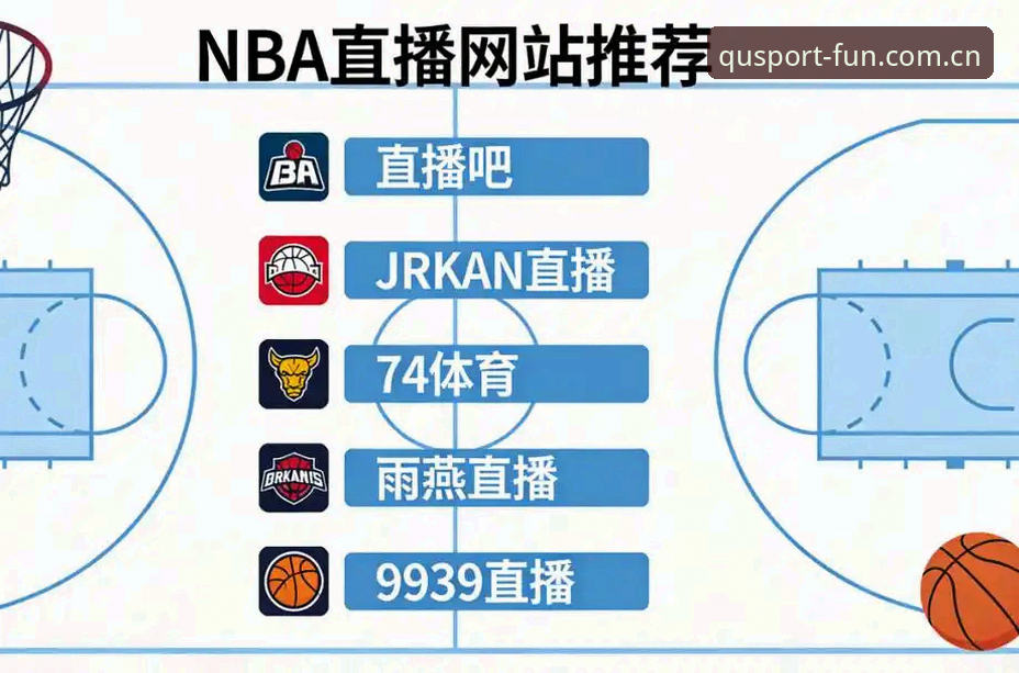 趣体育平台：专业直播App vs. 运动社区——哪个才是你的必备之选？