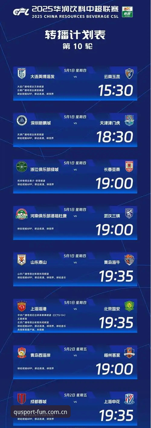 趣体育直播App VS 传统体育平台：深度体验报告与功能对比