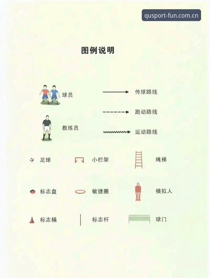 趣体育社区互动玩法从入门到精通操作教程